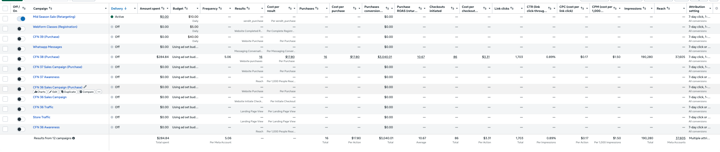 Meta Ads Manager — Online course campaign