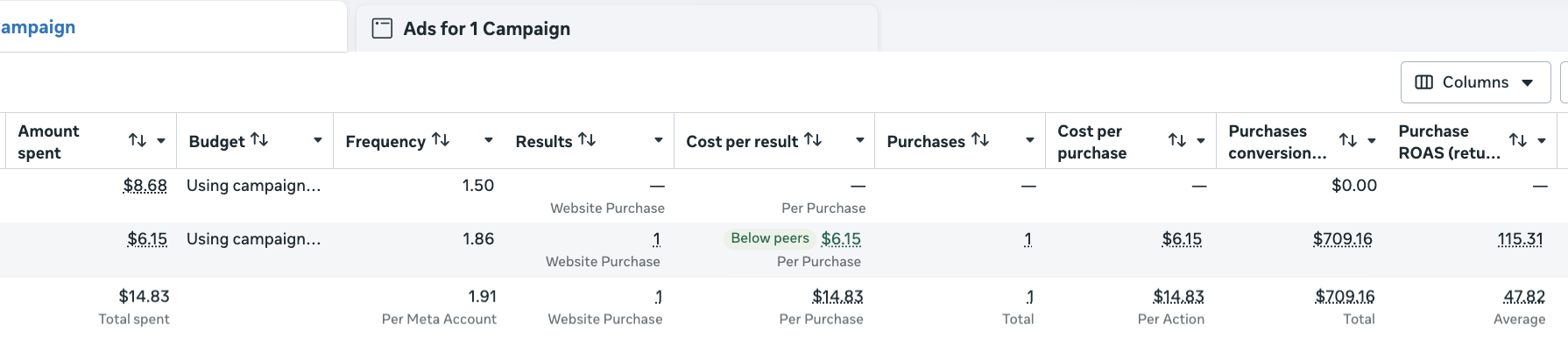 Meta Ads Manager — ticketed event sales